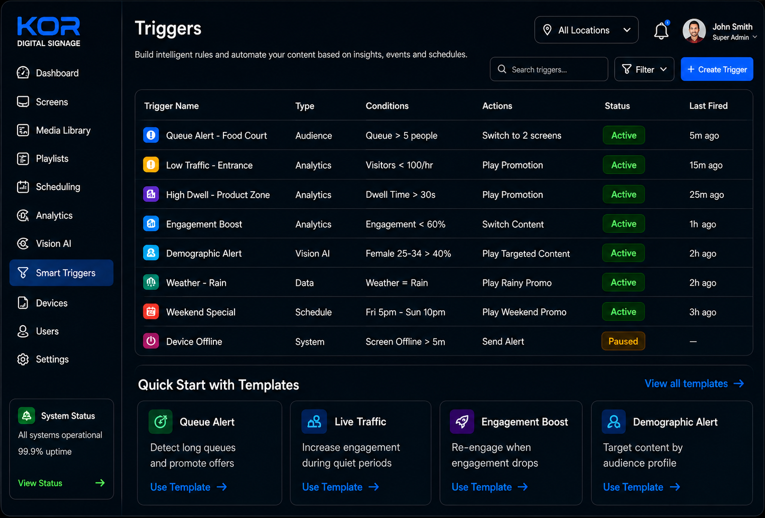 WhiteCore.AI Smart Triggers automating content across digital signage screens