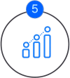 Analysing smart trigger performance in WhiteCore.AI