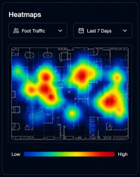 Heatmap Analysis, WhiteCore.AI Vision AI